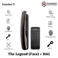 The Legend Face R6G 1 The Legend Face R6G 1