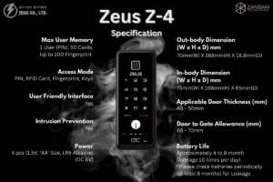 Zeus Z 4