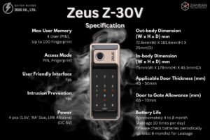 Zeus-Z-30V