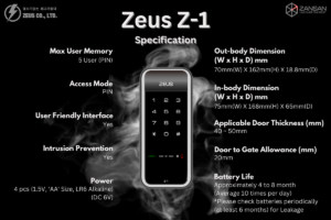 Zeus-Z-1