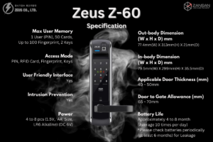 Zeus-Z-60-2