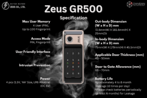 Zeus-Z-30V