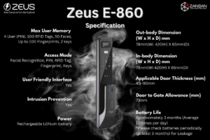 Zeus-E-860-2-3
