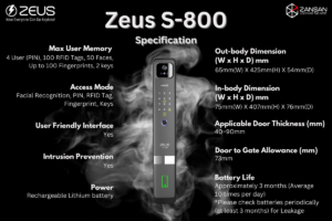 Zeus E-860 (7)